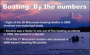 boating-numbers-final boating-numbers-final