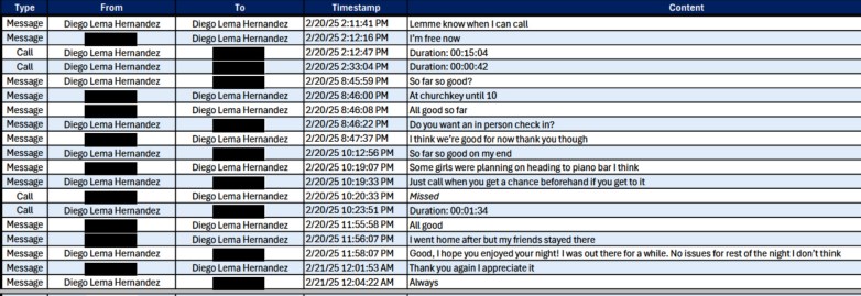 A call log lists calls and messages involving Diego Lema Hernandez on Feb. 20 and 21, 2025, with other names redacted.
